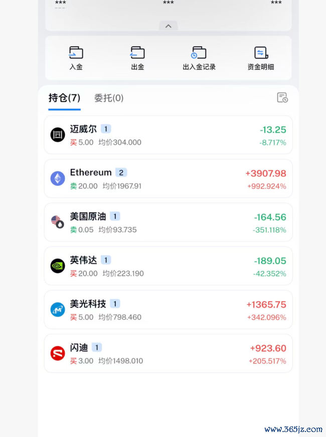 起底掩饰的跨境投资营业：“SpaceX打新”标价88元，几块钱怒放国外券商